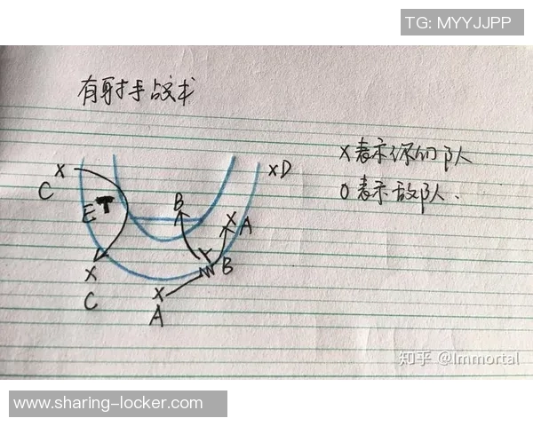 重庆篮球队中路突破分析:优劣势与战术调整探讨 重庆篮球队中路突破分析:优劣势与战术调整探讨