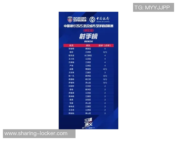 武汉足球队在最新状态排行榜中荣登第九名展现强劲实力与潜力