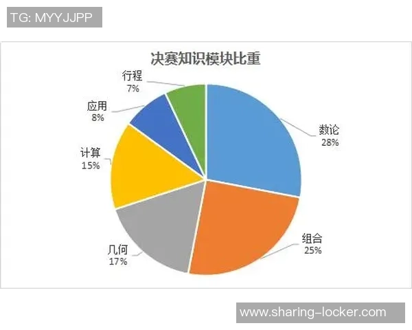 杭州篮球队杯赛表现分析:个人能力如何影响比赛胜负 杭州篮球队杯赛表现分析:个人能力如何影响比赛胜负