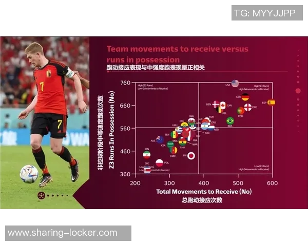 杭州足球队灵活性表现的数据分析与战术探讨