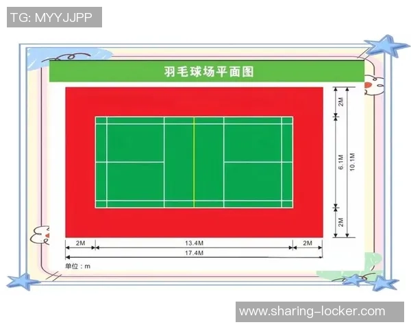 羽毛球战术揭秘：深入成都羽毛球队的训练与比赛策略分析