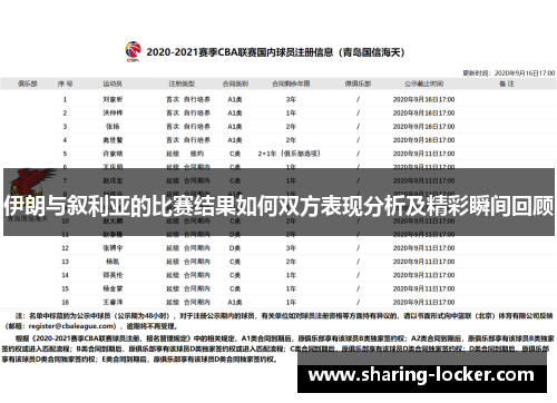 伊朗与叙利亚的比赛结果如何双方表现分析及精彩瞬间回顾